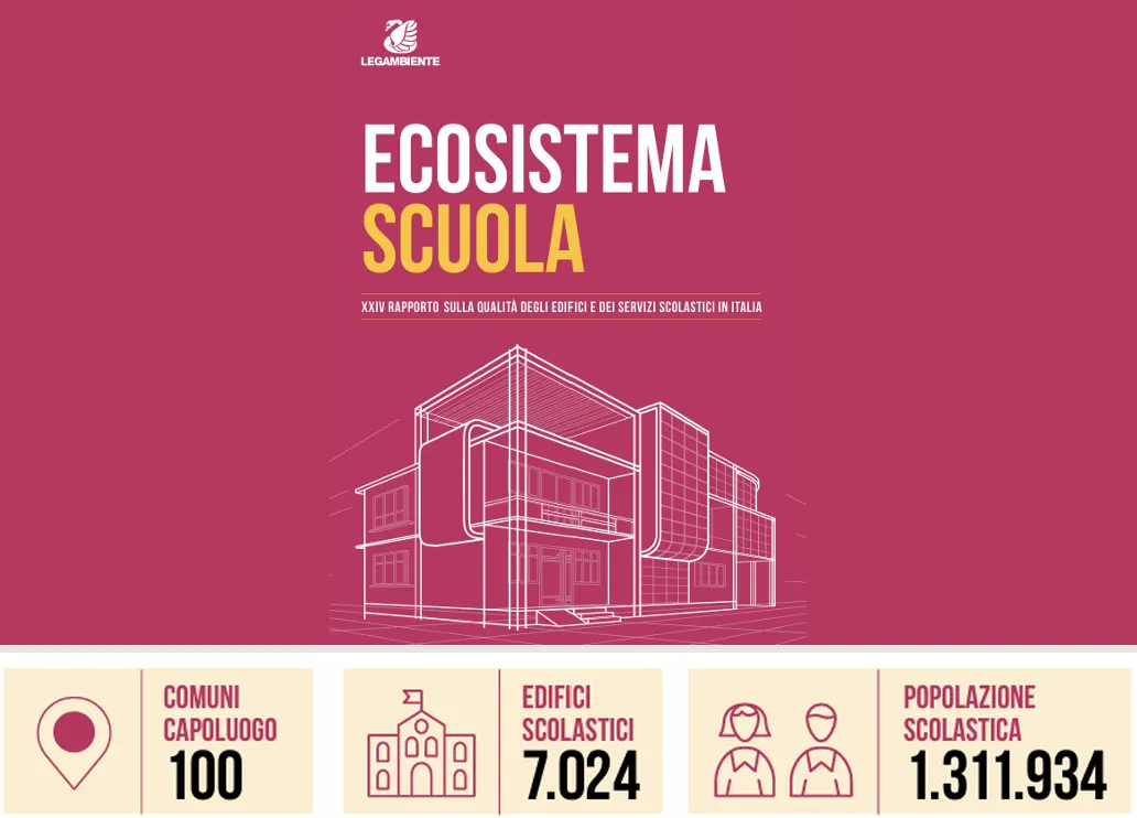 XXIV Giornata della Sicurezza Scolastica